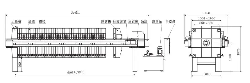 厢式压滤机操作规程